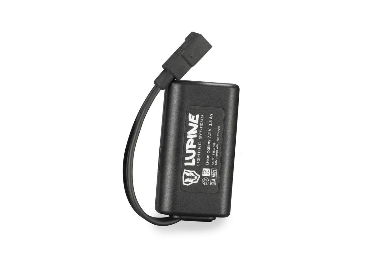 Lupine Piko R4 2100lm BT Kypärävalo
