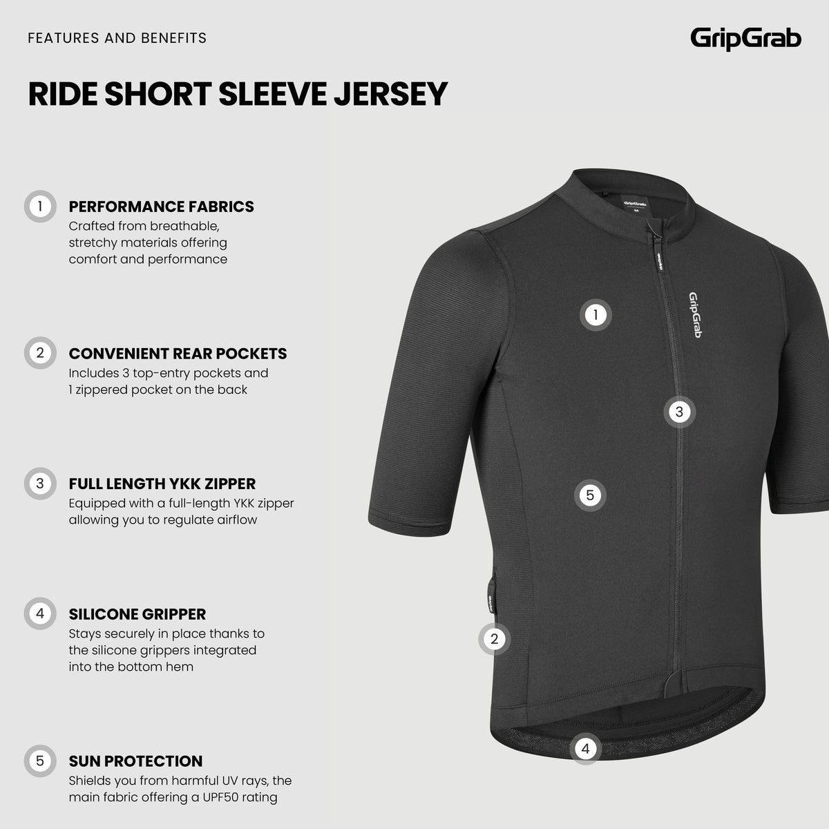 GripGrab RIDE Short Sleeve Jersey - lyhythihainen pyöräilypaita