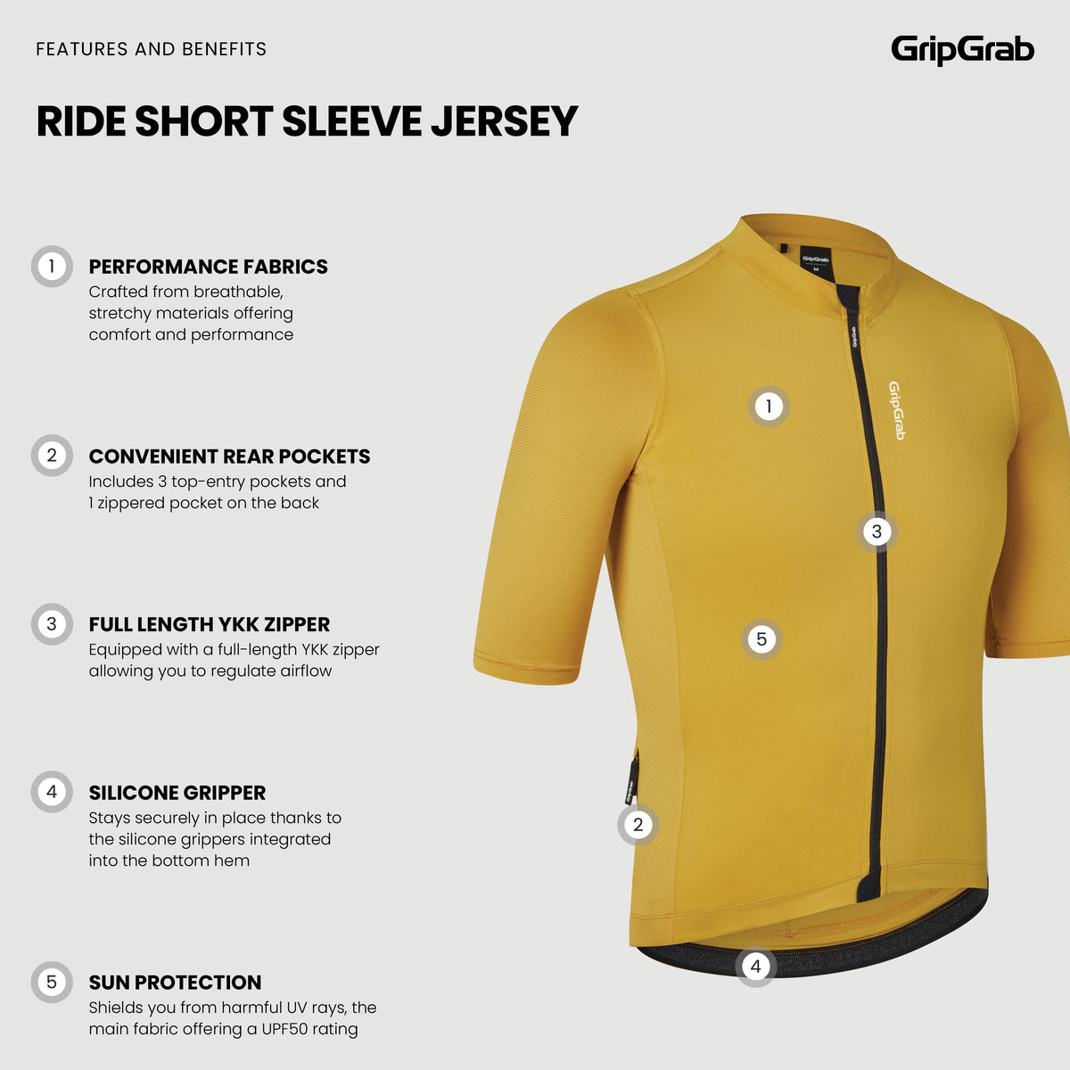 GripGrab RIDE Short Sleeve Jersey - lyhythihainen pyöräilypaita