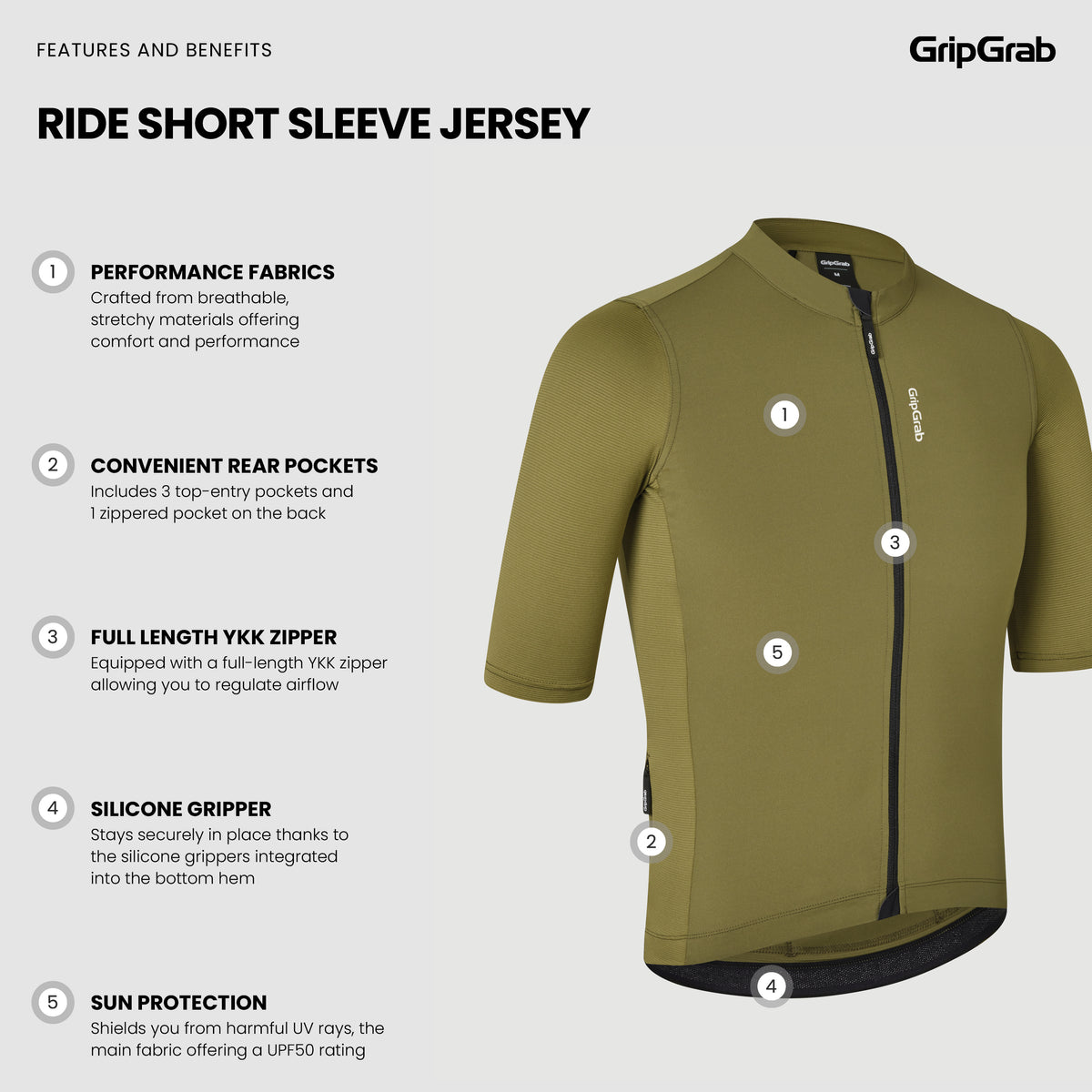 GripGrab RIDE Short Sleeve Jersey - lyhythihainen pyöräilypaita