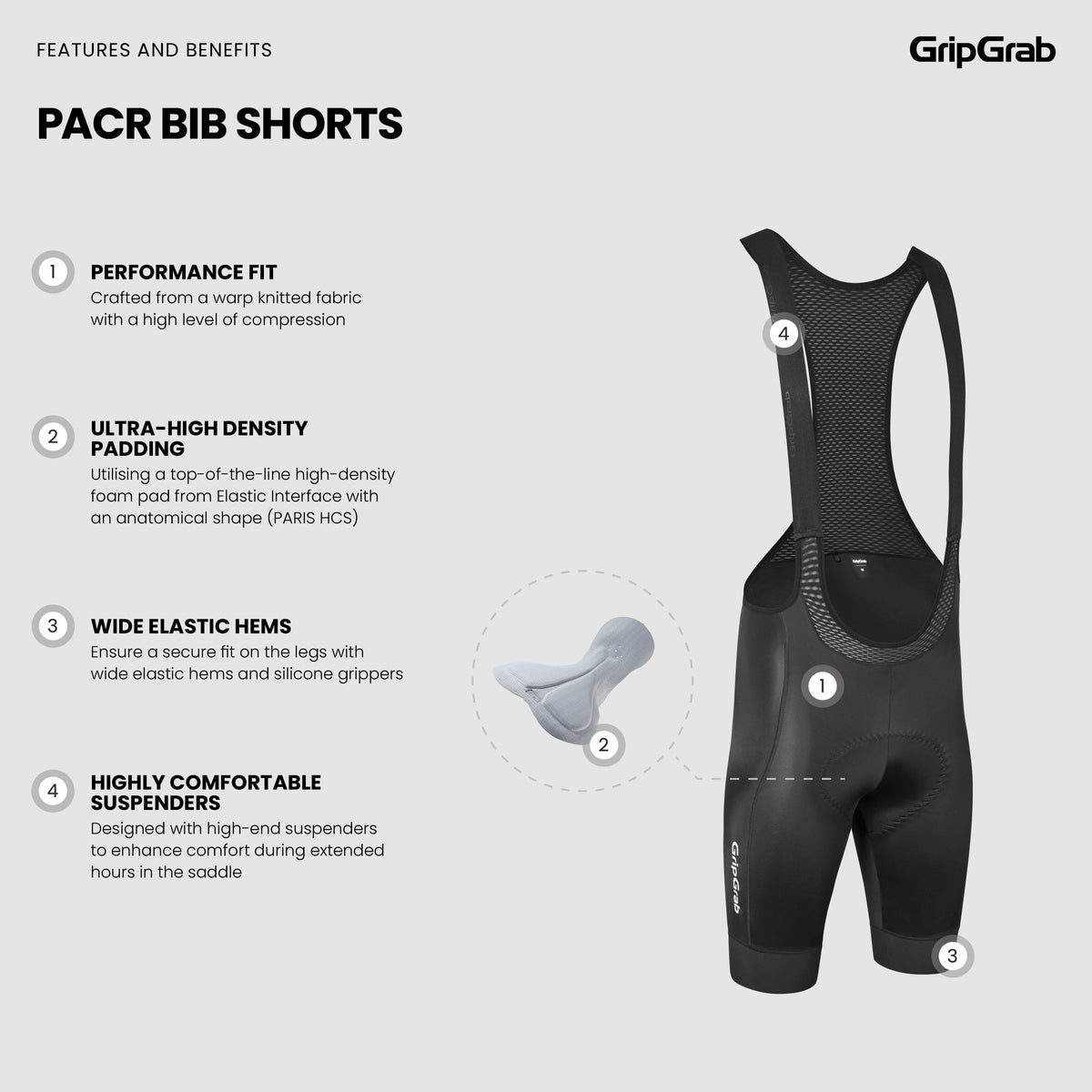 GripGrab PACR Bib Shorts - pehmustetut pyöräilyhousut