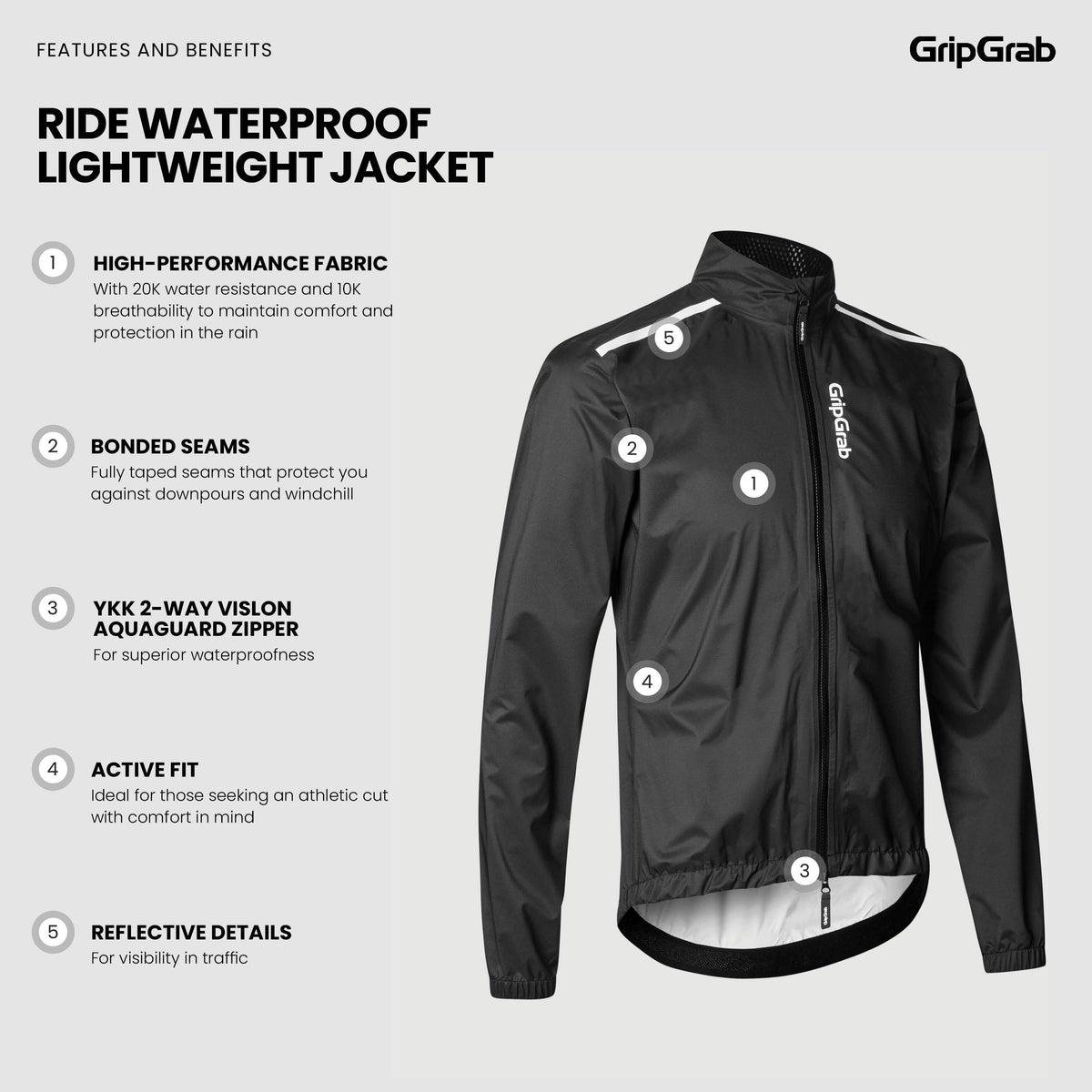 GripGrab RIDE Waterproof Lightweight Jacket - sadetakki