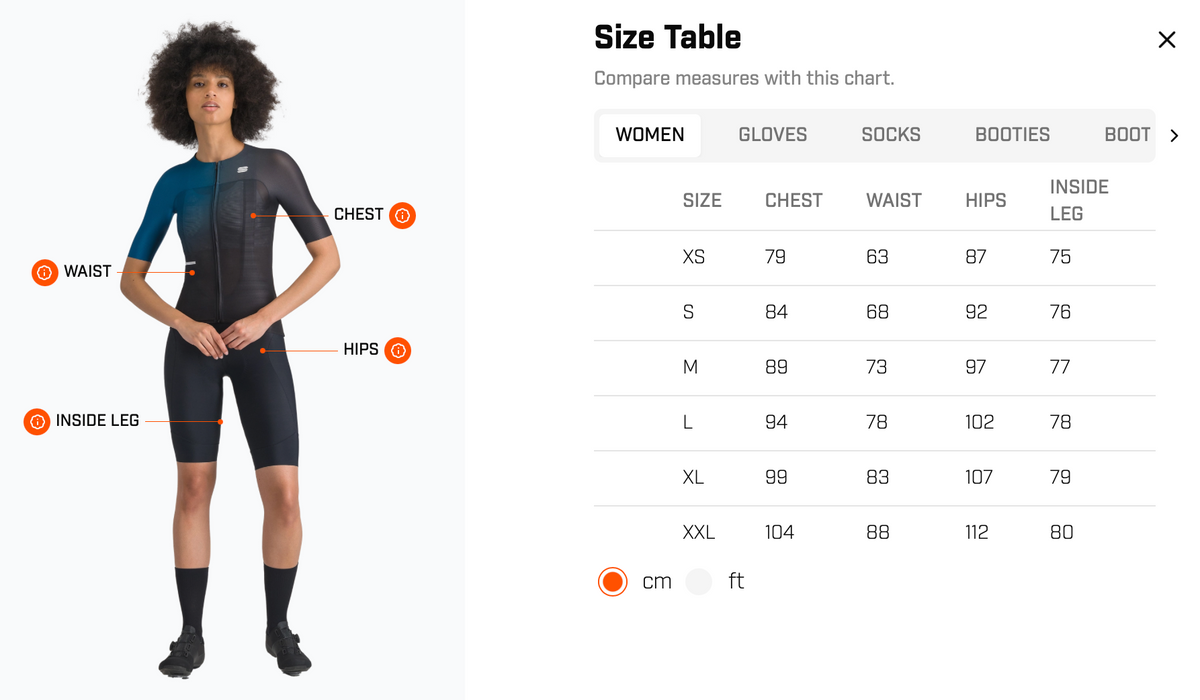 Sportful Total Comfort W bibshort - cycling shorts for women